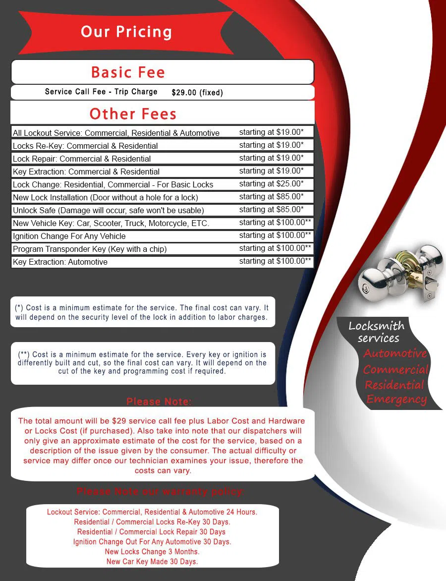 Chicago Galaxy Locksmith, Chicago, IL 312-585-3783